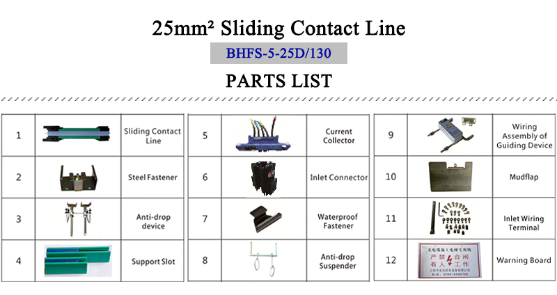 25MM PARTS LIST.jpg
