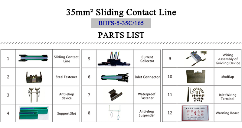 35MM PARTS LIST.jpg